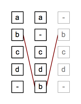 File:Collation Analyzer.png