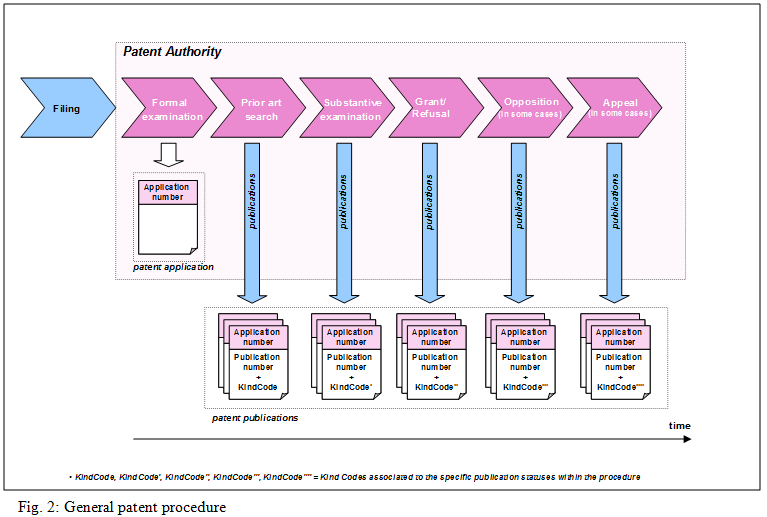 File:Fig2.png