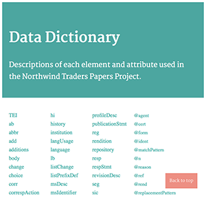 File:Ddg example.png