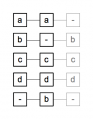 Collation Aligner.png