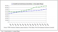 Thumbnail for version as of 02:36, 8 April 2013