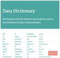 Ddg example.png