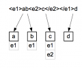 Collation Tokenizer.png